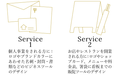 きしもとデザインのサービス説明